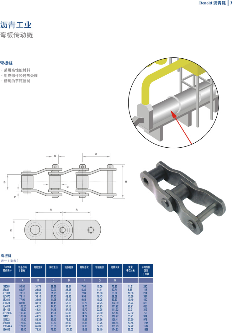 Renold 瀝青工業(yè)鏈-3.jpg