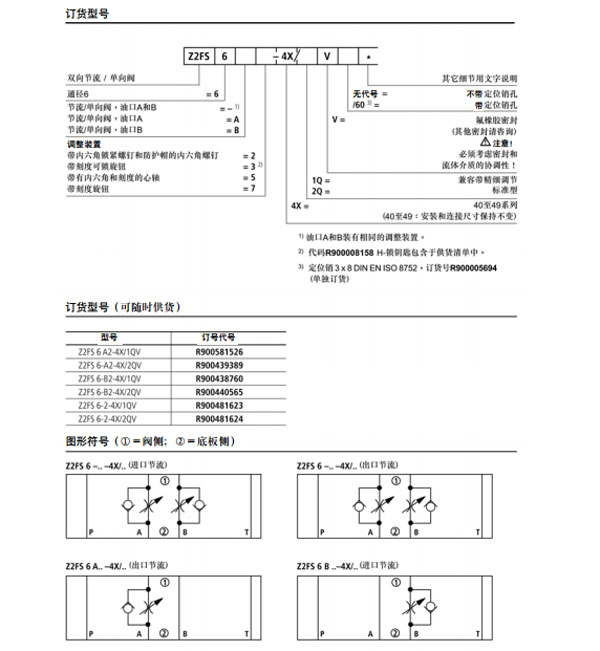 力士樂(lè) 雙路節(jié)流 danxiangfaZ2FS 6型圖紙2.jpg