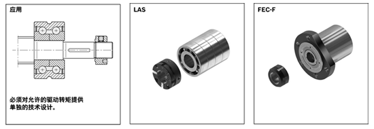 力士樂(lè)行星滾柱絲杠