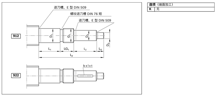 力士樂(lè)行星滾柱絲杠