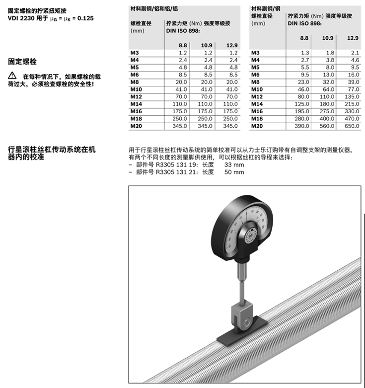 力士樂行星滾柱絲杠