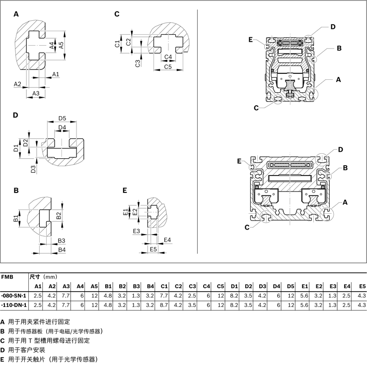 力士樂直線模組