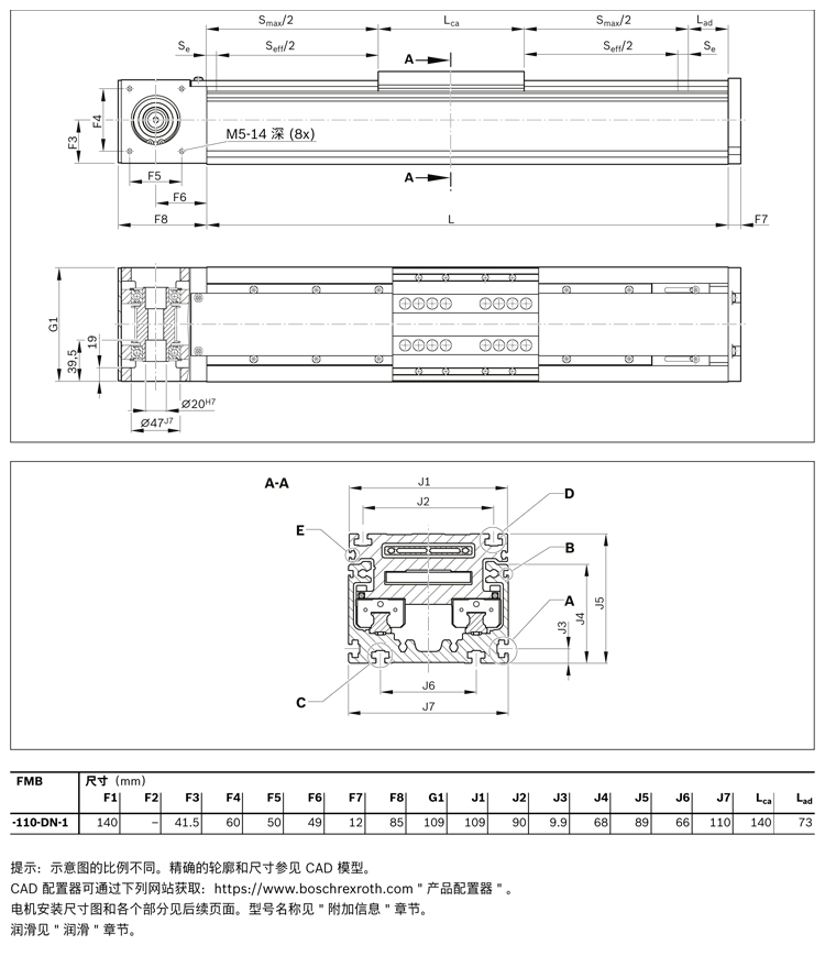 力士樂直線模組