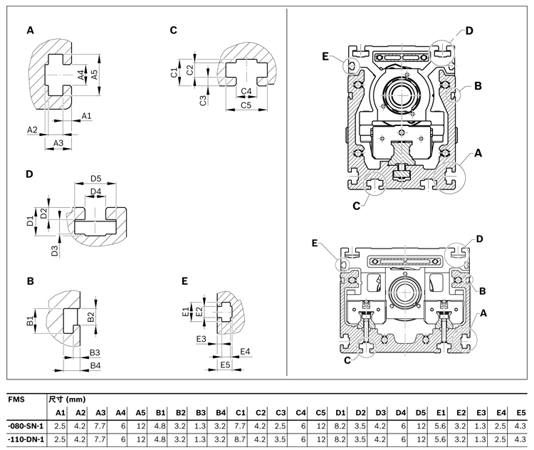 力士樂(lè)直線模組