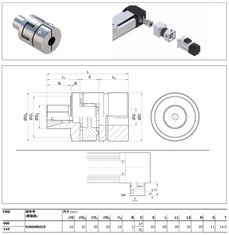 力士樂直線模組