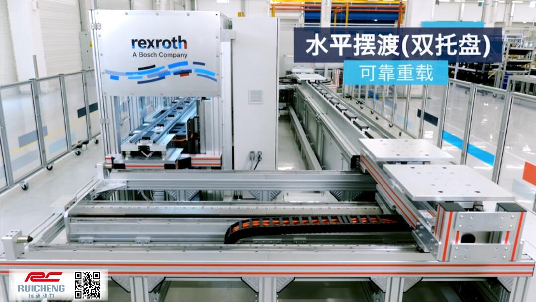 博世力士樂(lè) _ FTS柔性輸送系統(tǒng)